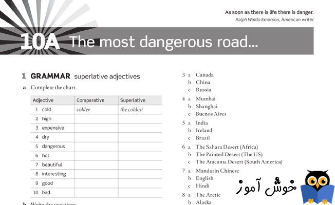 Workbook: 10A The most dangerous road...