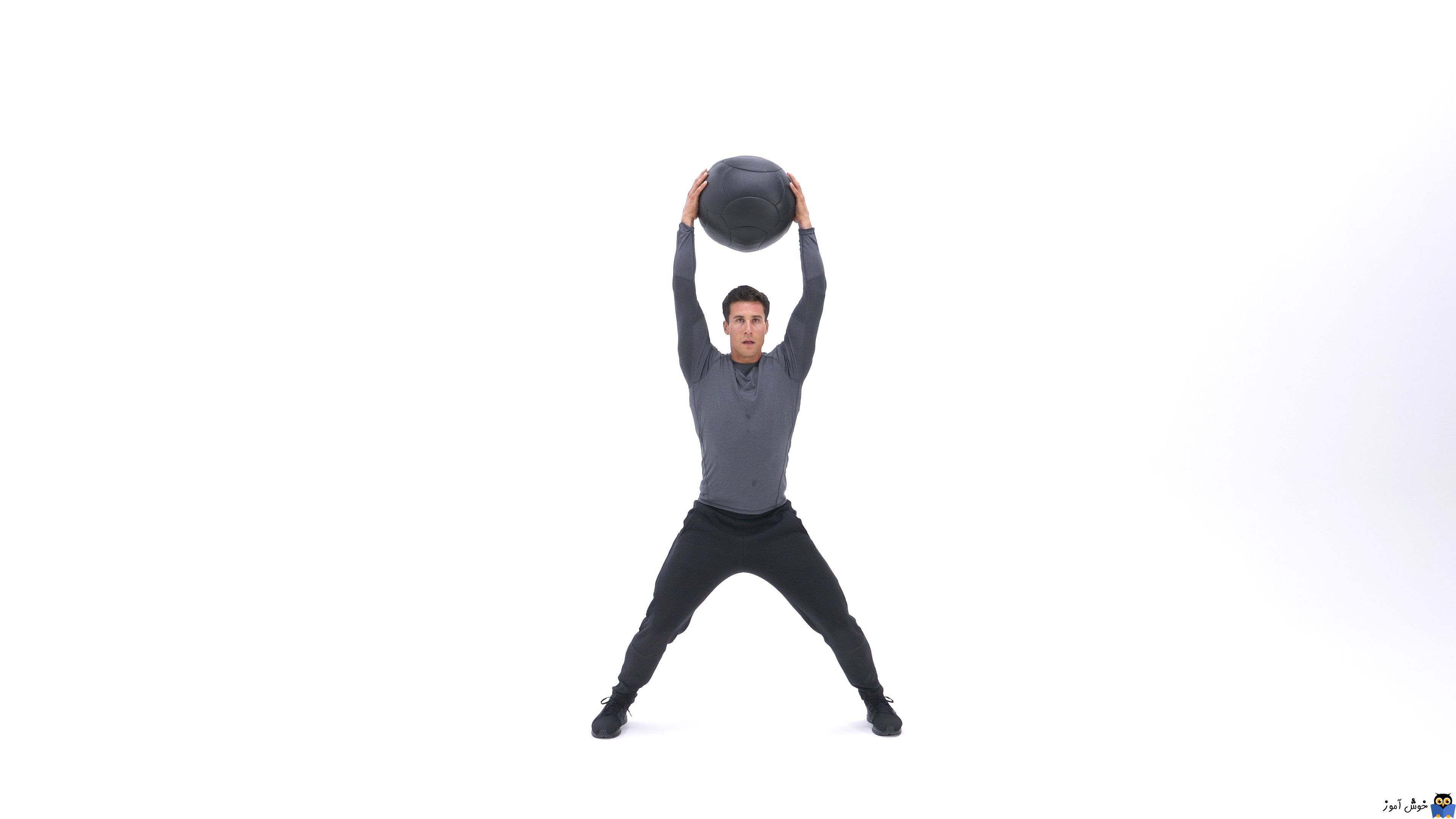 حرکات تمرینی با توپ - حرکت Medicine ball jumping jill