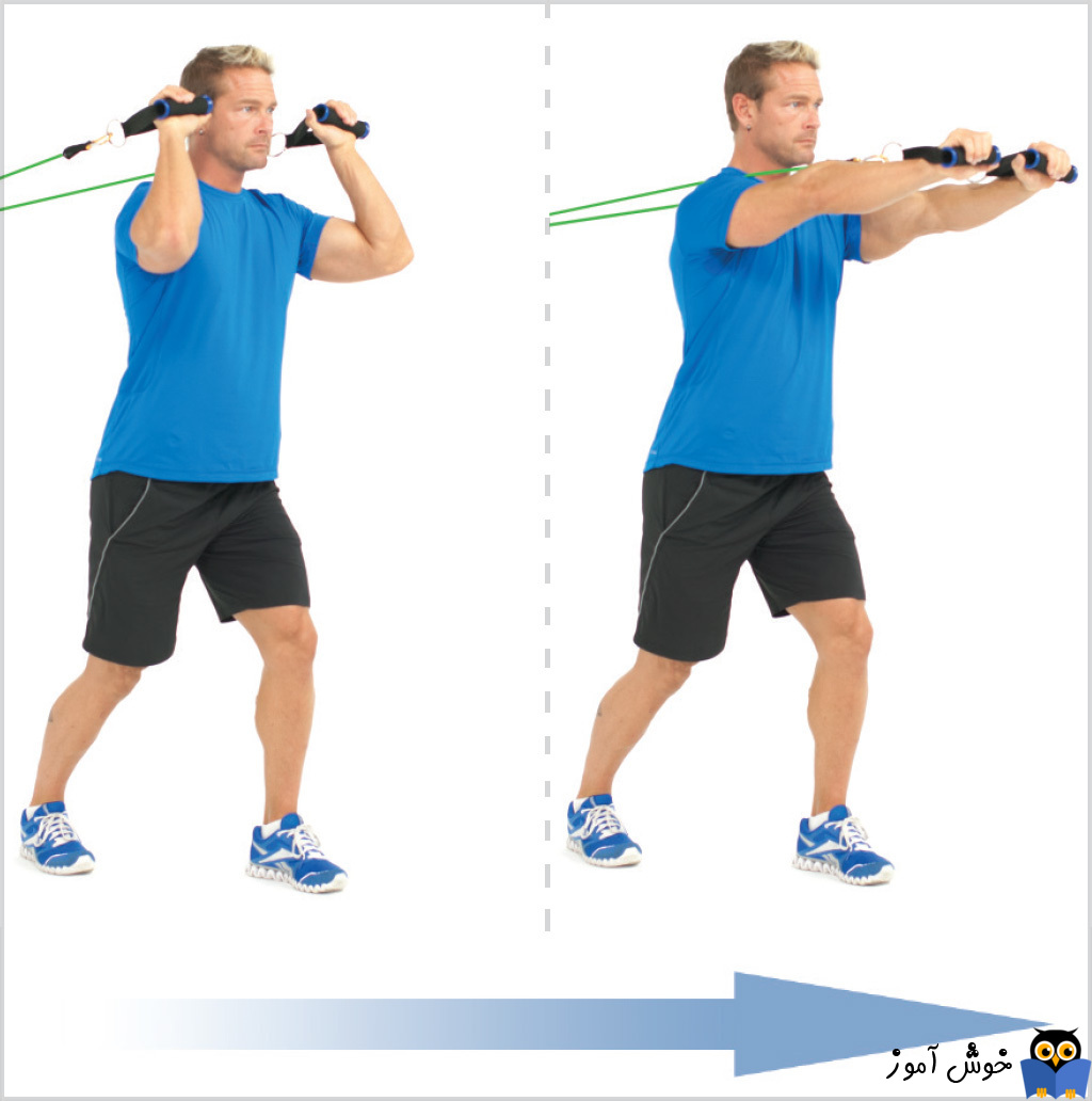 حرکات تمرینی با کش - حرکت Forward Triceps Extension bands