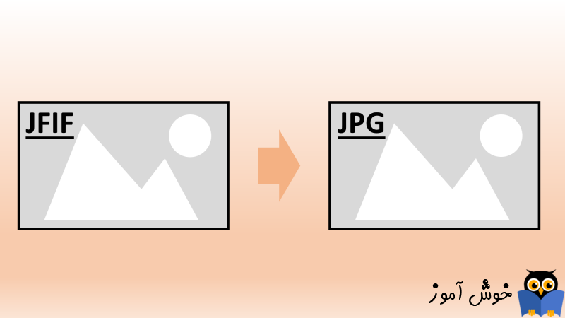 ذخیره تصاویر JFIF با فرمت JPG در ویندوز