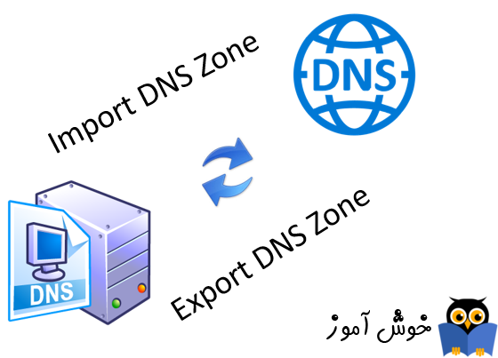 آموزش Export گرفتن و Import کردن Zone های DNS در ویندوز سرور