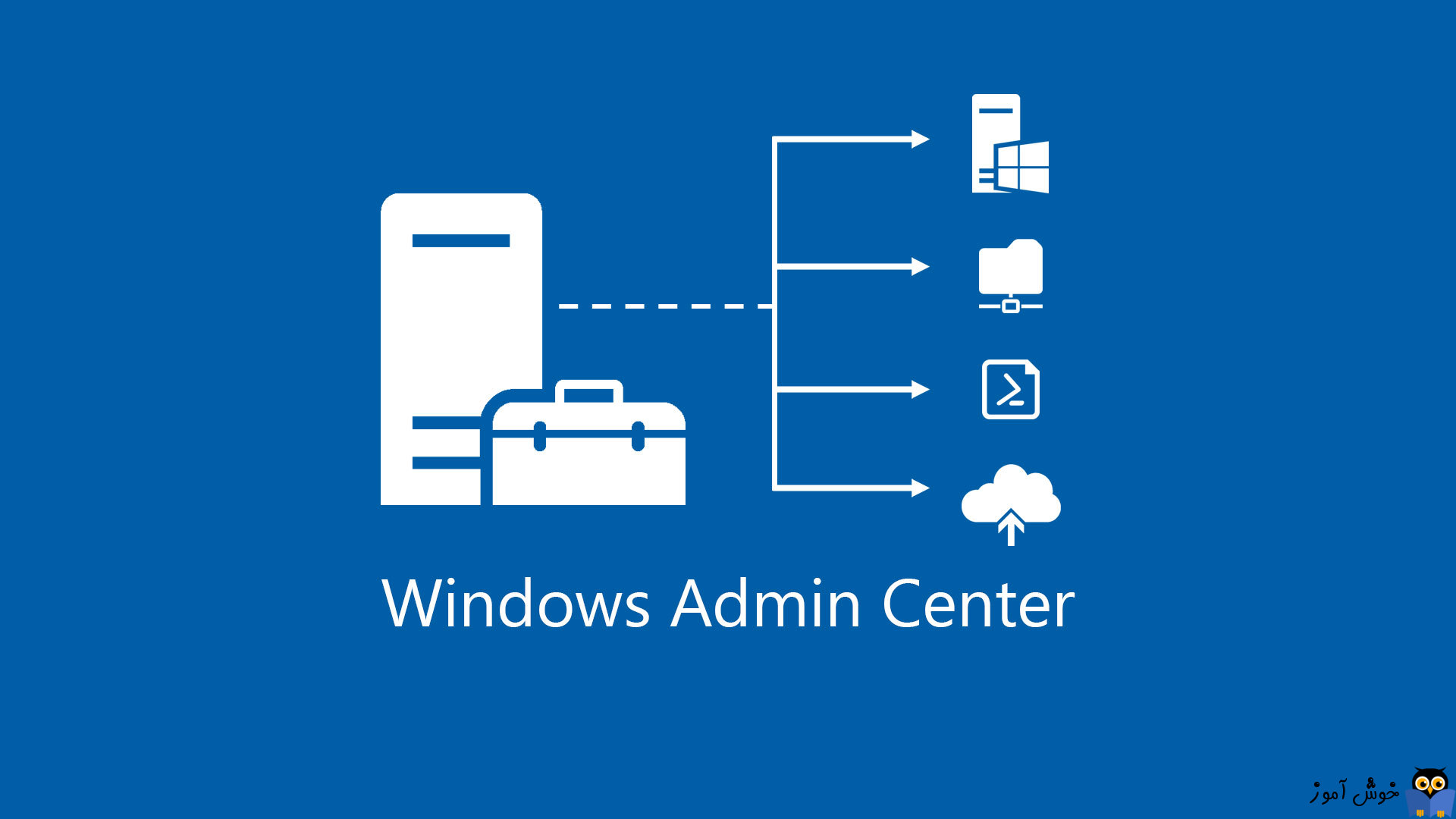 نحوه نصب Windows Admin Center در ویندوز سرور
