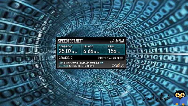 تست سرعت شبکه و اینترنت در لینوکس با ابزار خط فرمان