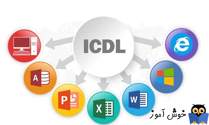 آزمون آنلاین icdl1 + دانلود نمونه سوالات آزمون ICDL