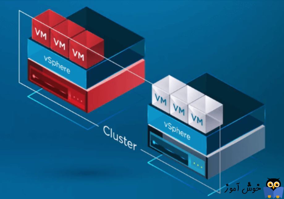 VMware Cluster چیست؟