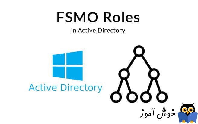بررسی FSMO role ها در اکتیودایرکتوری