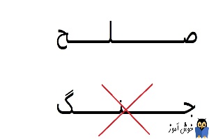 کشیده دار کردن حروف فارسی