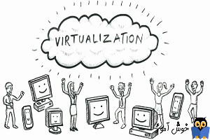 فعال سازی Virtualization در کامپیوترها