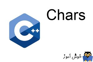 آموزش زبان ++C : نوع داده Char