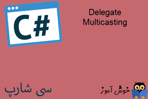آموزش زبان #C : مفهوم Multicasting Delegate