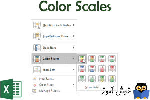 مقیاس رنگ (Color Scales)