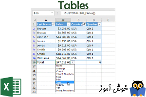 جدول ها در اکسل (Tables)
