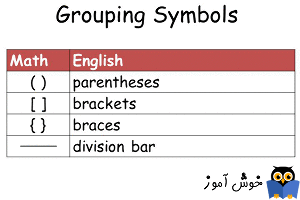 نمادهای گروه بندی (Grouping Symbols)