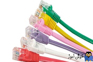 رفع ارور A network cable is not properly plugged in or may be broken در ویندوز