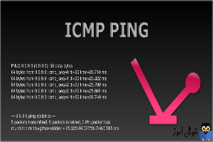 مسدود بودن ICMP در ویندوز، باز کردن ترافیک ICMP در ویندوز