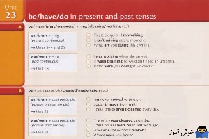 Unit 23: be/have/do in present and past tenses