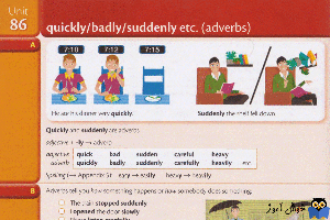Unit 86: quickly/badly/suddenly etc. (adverbs)
