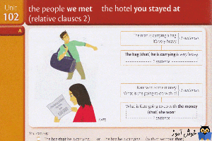 Unit 102: the people we met the hotel you stayed at (relative clauses 2)