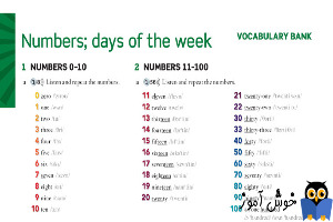 Numbers; days of the week