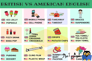 کلماتی که در انگلیسی و آمریکایی با هم متفاوتند
