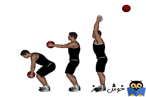 حرکات تمرینی با توپ - حرکت Backward Medicine Ball Throw