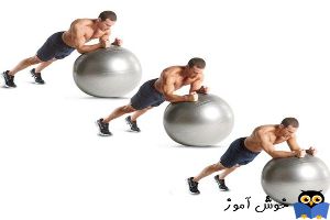 حرکات تمرینی با توپ - حرکت Ball Stir-The-Pot