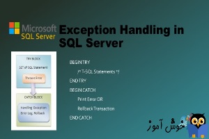 مدیریت خطاها در SQL Server- استفاده از ساختار TRY – CATCH