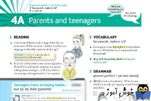 4A Parents and teenagers
