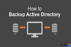 چگونه از Active Directory Domain Controller بک آپ بگیریم