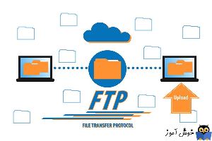 تشریح پروتکل FTP- FTP چیست؟