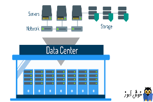 بررسی SDDC یا Software Defined Data Center