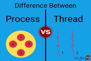 بررسی تفاوت Thread و Process