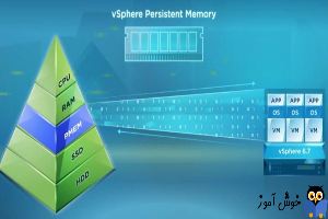 Persistent memory در VMware vSphere چیست؟