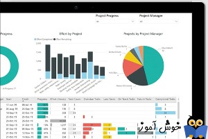 گزارش گیری در msp — چطور با Microsoft Project گزارش بسازیم؟