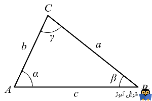 ایحاد یک مثلث قائم الزاویه با اندازۀ دو ضلع معلوم